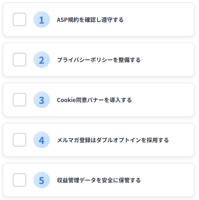 プライバシーポリシーに必ず入れるべき項目