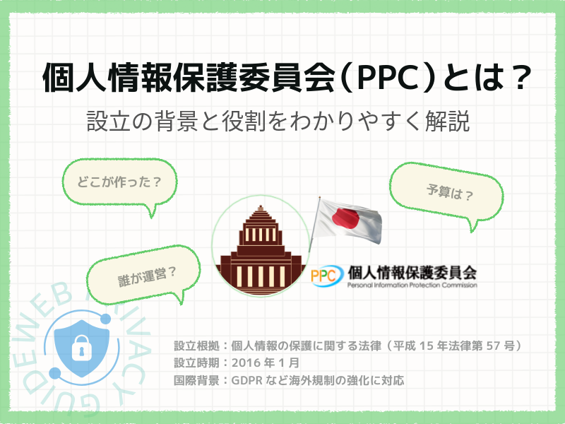 個人情報保護委員会（PPC）とは？設立の背景と役割をわかりやすく解説