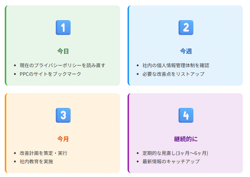すぐに始められること
