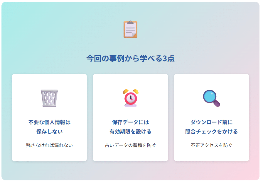 3つの見直し