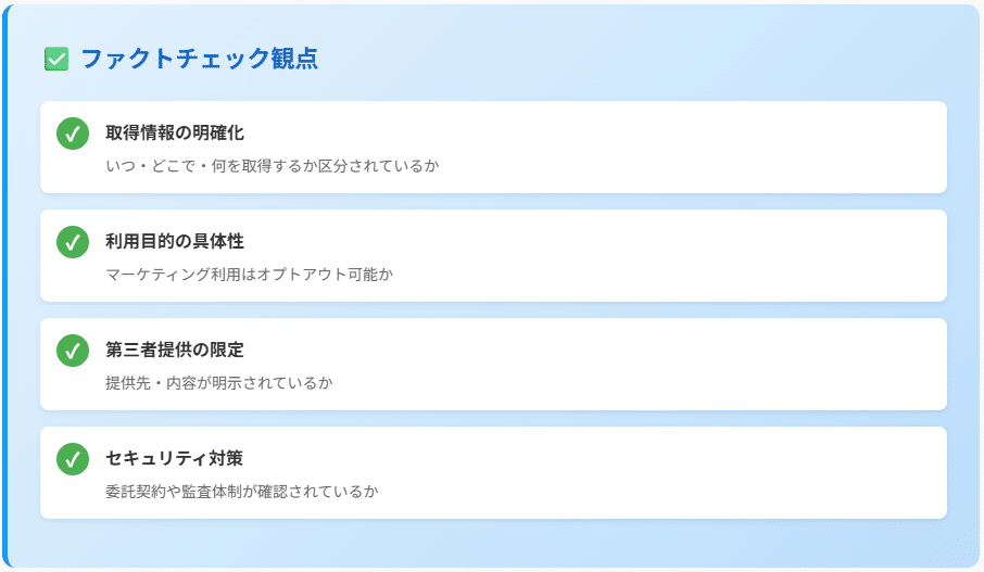 ファクトチェック観点